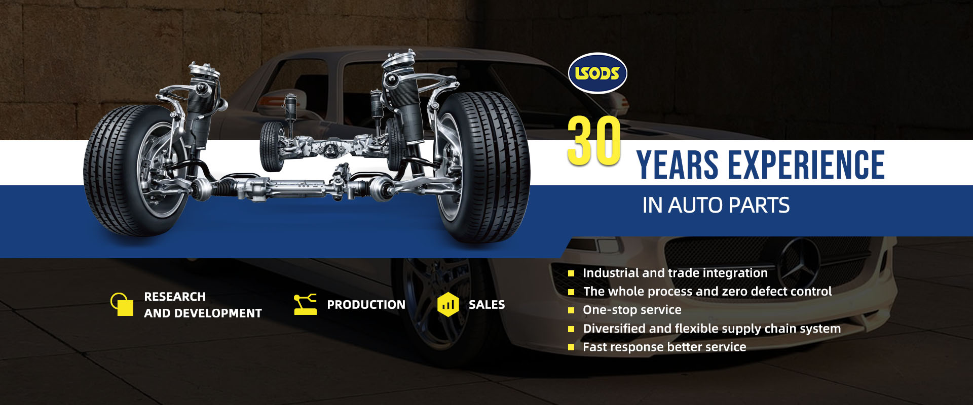 Produse și furnizori de produse auto auto
